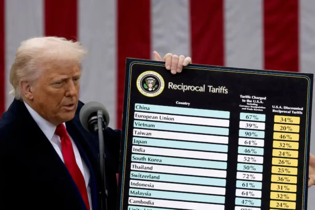 Court Deals Major Blow to Trump Tariffs — Supreme Court Showdown Looms